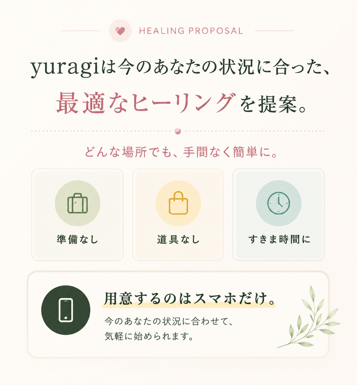 yuragiは今のあなたの状況に合った、最適なヒーリングを提案。
